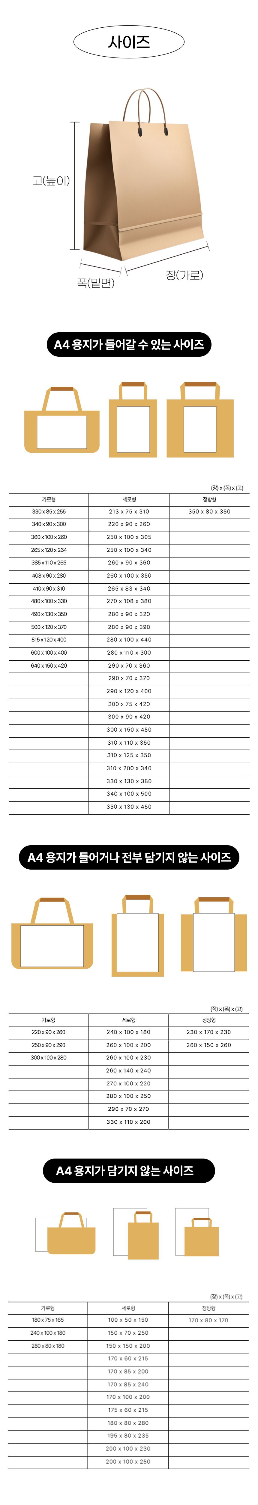 ���̼��ι� ��ǰ���̵�1