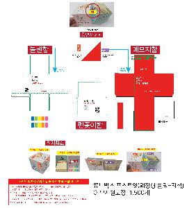 �μ� �þ� �̹��� 120967