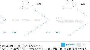 �μ� �þ� �̹��� 123143