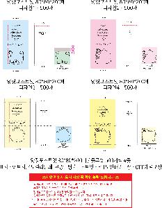 �μ� �þ� �̹��� 123414